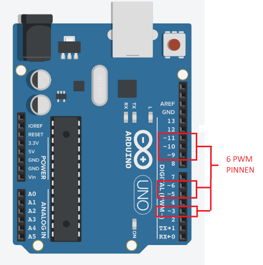 arduinopwm