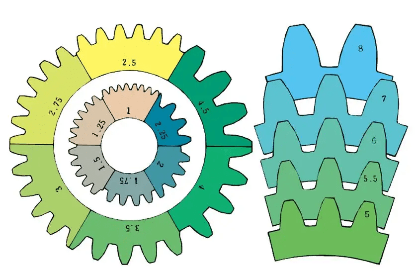 figure
*Figuur 5. Afbeelding ter illustratie.*
20